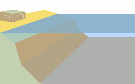 [科技不怕問]海底光纜是怎么鋪設(shè)的？